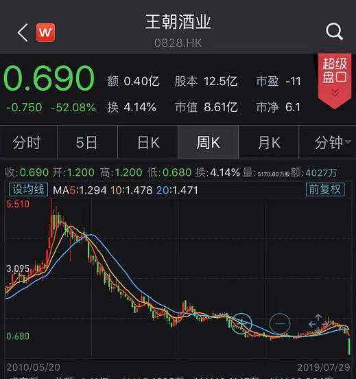 王朝酒业.jpg